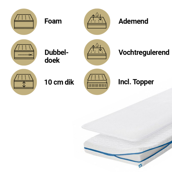 Matras Ledikant Aerosleep 60x120 SafeSleep Evolution Pack - Afbeelding 1