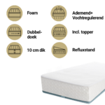 Matras Ledikant Aerosleep 60x120 SafeSleep Evolution Premium Pack