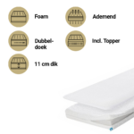 Matras Peuterbed Aerosleep 70x140 SafeSleep Essential Pack