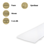 Matras Kleuter Babymatex 80x160 Ticket TO0412_01