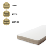 Matras Co-sleeper Best Sleep 50x88 Comfort Plus