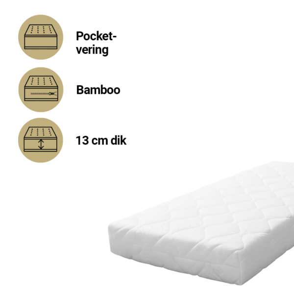 Matras Peuterbed Best Sleep 70x140 Comfort Spring - Afbeelding 1