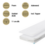 Matras + Topper Led Aerosleep 60x120 Essential Pack AM-ESS120