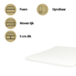 Matras Box Babymatex 75x95 Ticket