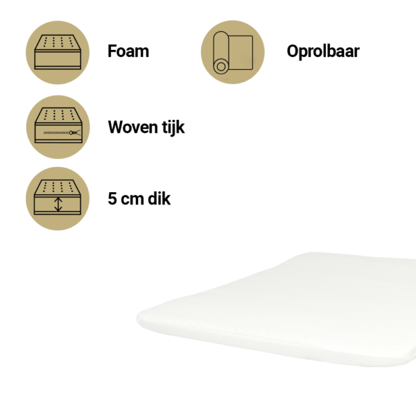 Matras Box Babymatex 75x95 Ticket - Afbeelding 1