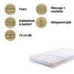 Matras Ledikant Babymatex 60x120 Carpathia