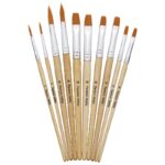 Panduro penselen set - basis - 10 stuks - rond en plat