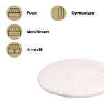 Matras Box ABZ Rond Comfort 95cm