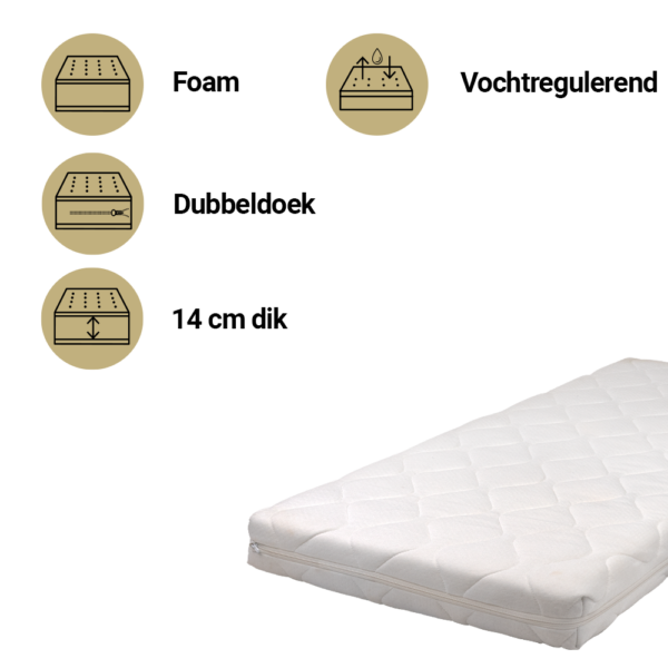 Matras Eenpersoons Best Sleep 90x200 Premium - Afbeelding 1
