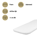 Matras Kinderwagen Best Sleep 81x34 Airflow