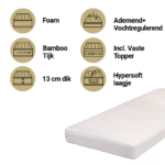 Matras Ledikant ABZ 60x120 Breath Ease Luxe