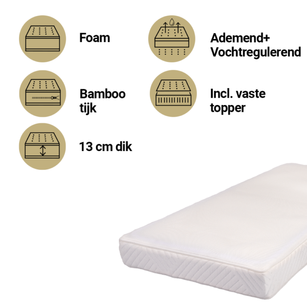 Matras Peuterbed ABZ 70x140 Breath Ease Luxe - Afbeelding 1