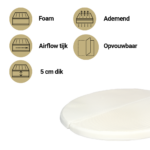 Matras Box Rond Best Sleep Airflow Pro 90cm