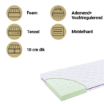 Matras Ledikant Träumeland 60x120 Moonlight