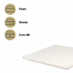 Matras Box Best Sleep 80x100 Comfort Plus