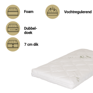 Matras Wieg Best Sleep 40x80 Premium