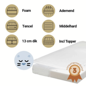 Matras Peuterbed + Topper ZZZOO 70x150 Airgo Witte Panter