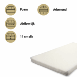 Matras Kleuterbed Best Sleep 80x160 Airflow