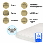 Matras Peuterbed + Topper ZZZOO 70x140 Airgo Koala + GRATIS Airgosafe Hoeslaken