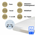 Matras Peuterbed + Topper ZZZOO 70x140 Airgo Panter + GRATIS Airgosafe Hoeslaken
