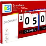 Scorebord -