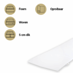 Matras Campingbed Babymatex 60x120 Ticket