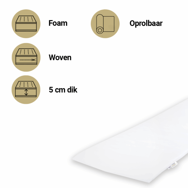 Matras Campingbed Babymatex 60x120 Ticket - Afbeelding 1