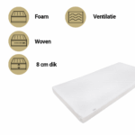 Matras Ledikant Babymatex 60x120 Softi Plus