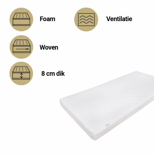Matras Ledikant Babymatex 60x120 Softi Plus - Afbeelding 1