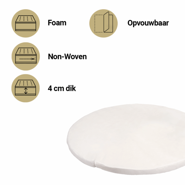 Matras Box Best Sleep Rond Comfort 95cm - Afbeelding 1