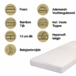 Matras Ledikant Best Sleep 60x120 Breath Ease Luxe