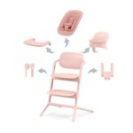Kinderstoel Cybex Lemo 4-in-1 Pearl Pink/Light Pink met Newbornset + Babyset + Eetblad&Accessoires