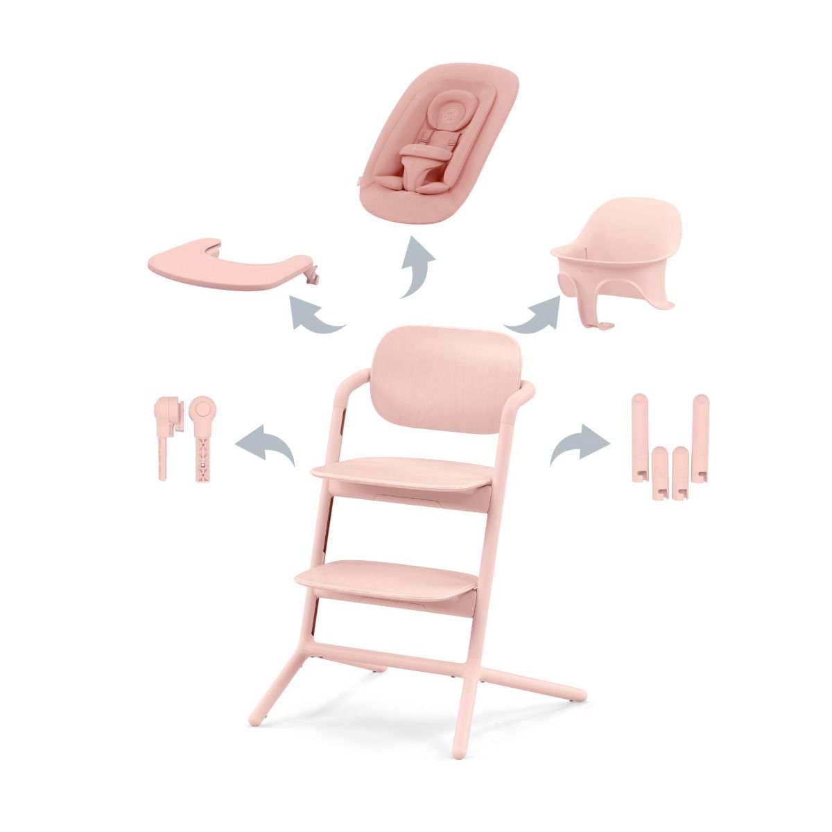 Kinderstoel Cybex Lemo 4-in-1 Pearl Pink/Light Pink met Newbornset + Babyset + Eetblad&Accessoires Kinderstoel Cybex Lemo 4-in-1 Pearl Pink/Light Pink met Newbornset + Babyset + Eetblad&Accessoires - Afbeelding 1