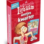 Menselijk Lichaam Weetjes Kwartet - Identity Games Kaartspel|Educatief