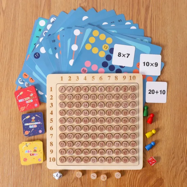 Woods™ - Spelenderwijs Vermenigvuldigen - Reken Speelbord Gevorderd | Educatief Speelgoed - Afbeelding 1