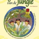 Ogen van de Jungle - Sunny Games Bordspel|Coöperatief