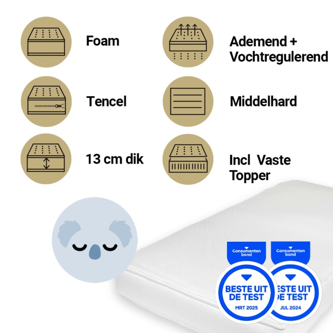 Matras Ledikant + Topper ZZZOO 60x120 Airgosafe Koala Matras Ledikant + Topper ZZZOO 60x120 Airgosafe Koala - Afbeelding 1