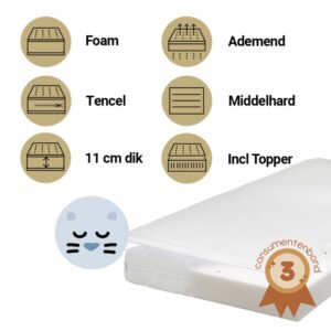 Matras Peuterbed + Topper ZZZOO 70x140 Airgosafe Panter