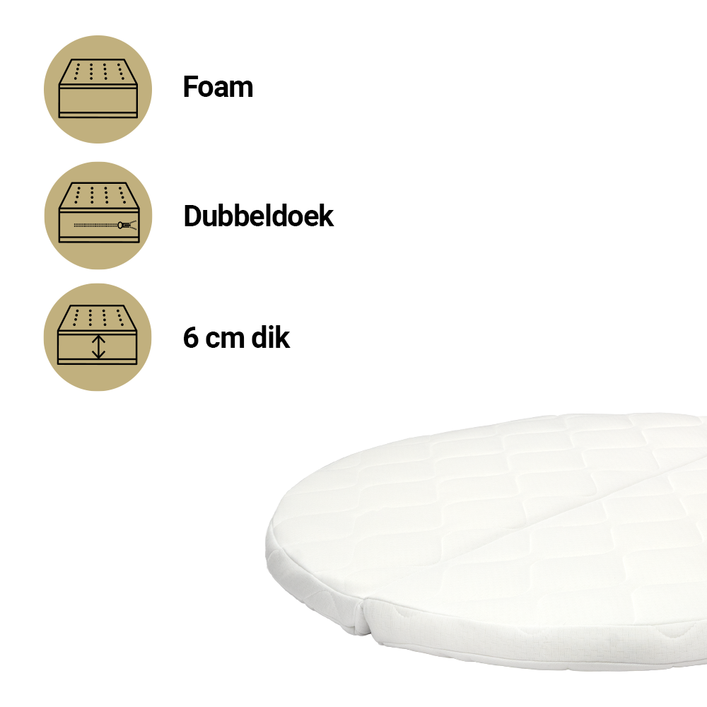 Matras Box ZZZOO Comfort Superior Rond 90cm