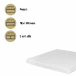 Matras Box Best Sleep 80x100 Comfort