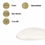 Matras Box Novi at Home® Triangle Comfort