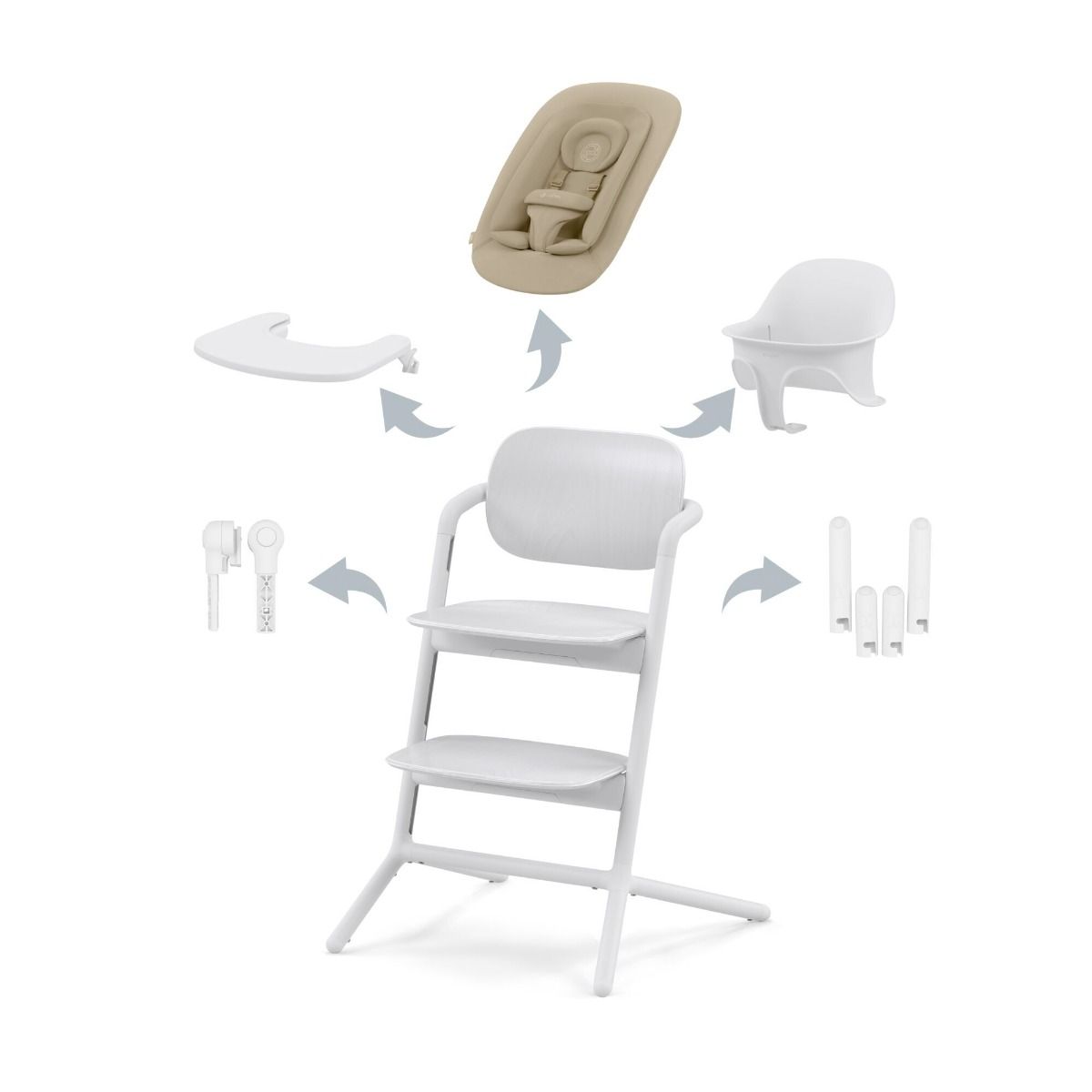 Kinderstoel Cybex Lemo 4-in-1 All White/White met Newbornset + Babyset + Eetblad&Accessoires Kinderstoel Cybex Lemo 4-in-1 All White/White met Newbornset + Babyset + Eetblad&Accessoires - Afbeelding 1