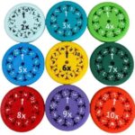 Whiz Spinner– Tellen&Tollen– Rekenen Fidget Vermenigvuldiging en Delen (9 stuks) | Educatief Speelgoed